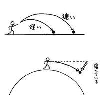 �����Ȃ�