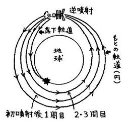 �����O��