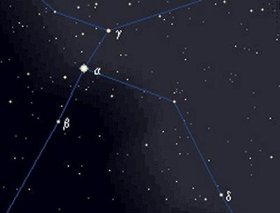 星図