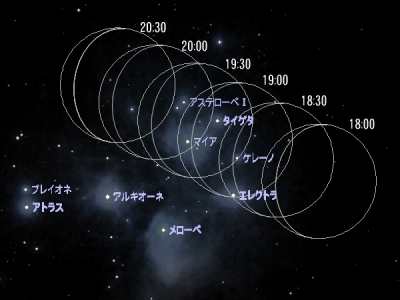 ���΂�H�o��