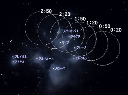 ���΂�H�o��