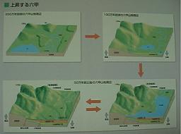 六甲山