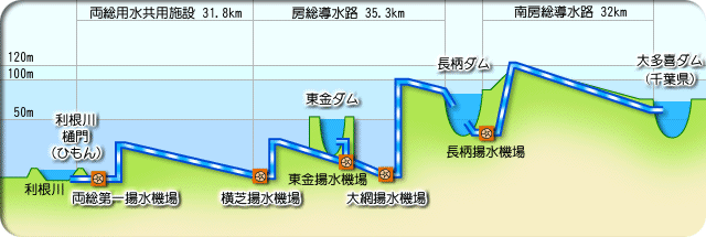 �����H�f��